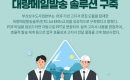 ƼƮ, λ 뷮Ϲ߼ ַ 