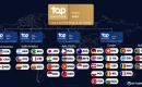 NTT DATA Recognized as a Global Top Employer for Third Consecutive Year
