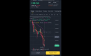 [��� �Ӻ�!] ���̳��� �Ｚ���� ������ ���� ����(6/6 04:00 197.08), Binance��s perpetual futures product tracking Samsung
