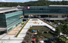 ȭ���ù�ȭ�������-���￹�����б�, ��ȭ���� Ȱ��ȭ ���� �������� ü��