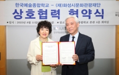 ȭ���ù�ȭ�������-�ѱ����������б�, �������� ���� �� ��ȭ���� Ȱ��ȭ�� ���� �������� ü��