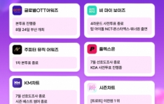 �۷ι� �Ҵ� ������ ���̿���, OTT ������� ����Ͻ� �ܿ� Ȯ��
