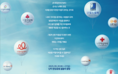 Ƶûҳ  ȸ, ص ӵȴ١ ̵̷, 2  츮 ܡ 