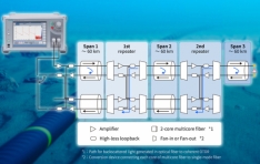 ȸ-KDDI ġ,  ʷ Ƽھ ̹ ̺  ܿ 