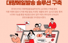 Ƽ������Ʈ, �ѱ�����ġ �뷮 ���� �߼� �ַ�� ����