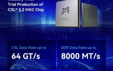 Montage Technology Announces Industry-First Trial Production of CXL 3.2 MXC Chip