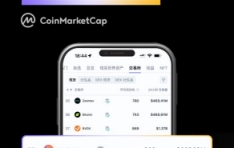 Global Crypto Exchange BigONE Announces 9th Anniversary Achievements, Ranking 39th on CoinMarketCap