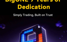 BigONE Announces Platform Upgrade to Mark its 9th Anniversary, Including Matching Engine, Product Portfolio and Global Infrastructure