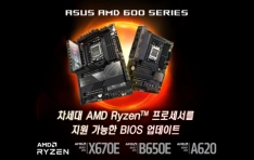 ̼,  AMD  μ  κ ̿ Ʈ ǥ