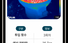 ����Ƽ��AI, ������ ��Ʈ ���� �м� �ý��� ��á� �츮�� ���� �˾ƿ�